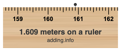 1.609 meters on a ruler