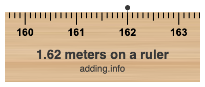 1.62 meters on a ruler 1.62 meters on a ruler