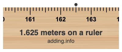 1.625 meters on a ruler 1.625 meters on a ruler