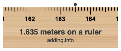 1.635 meters on a ruler 1.635 meters on a ruler