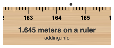 1.645 meters on a ruler 1.645 meters on a ruler