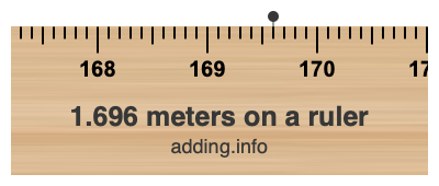 1.696 meters on a ruler 1.696 meters on a ruler