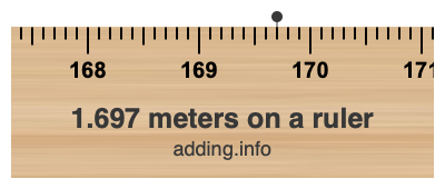 1.697 meters on a ruler 1.697 meters on a ruler