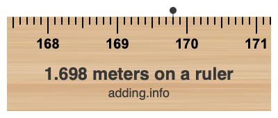 1.698 meters on a ruler 1.698 meters on a ruler