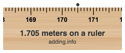 1.705 meters on a ruler 1.705 meters on a ruler