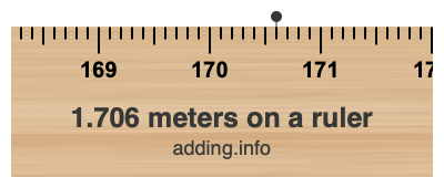 1.706 meters on a ruler 1.706 meters on a ruler