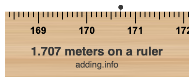 1.707 meters on a ruler 1.707 meters on a ruler