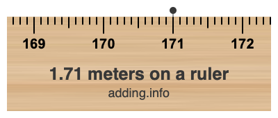 1.71 meters on a ruler 1.71 meters on a ruler