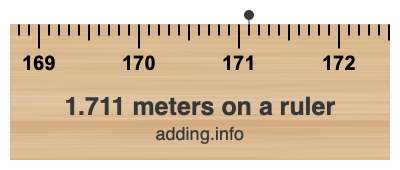 1.711 meters on a ruler 1.711 meters on a ruler