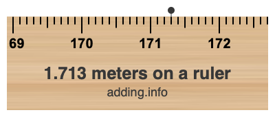 1.713 meters on a ruler