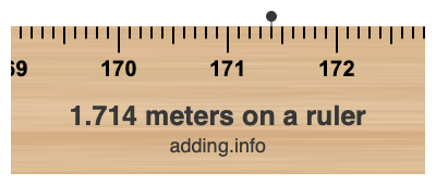 1.714 meters on a ruler 1.714 meters on a ruler