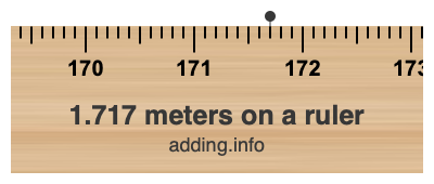 1.717 meters on a ruler 1.717 meters on a ruler