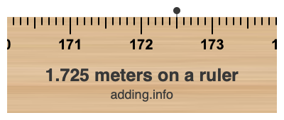 1.725 meters on a ruler 1.725 meters on a ruler
