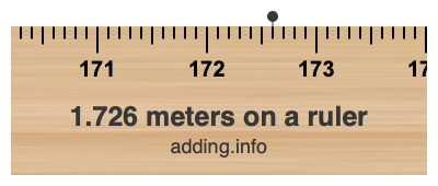 1.726 meters on a ruler 1.726 meters on a ruler