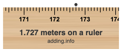 1.727 meters on a ruler 1.727 meters on a ruler