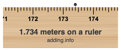 1.734 meters on a ruler 1.734 meters on a ruler