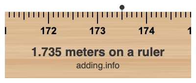 1.735 meters on a ruler 1.735 meters on a ruler