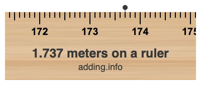 1.737 meters on a ruler 1.737 meters on a ruler