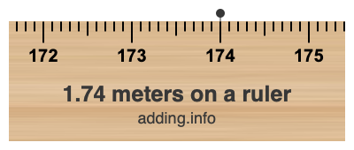 1.74 meters on a ruler 1.74 meters on a ruler