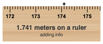 1.741 meters on a ruler 1.741 meters on a ruler