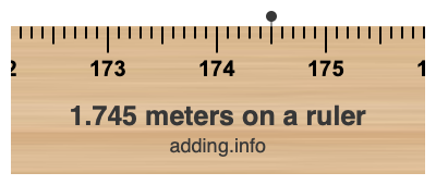 1.745 meters on a ruler 1.745 meters on a ruler