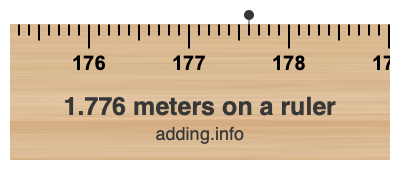 1.776 meters on a ruler 1.776 meters on a ruler