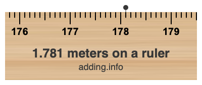 1.781 meters on a ruler 1.781 meters on a ruler