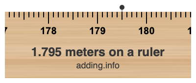 1.795 meters on a ruler 1.795 meters on a ruler
