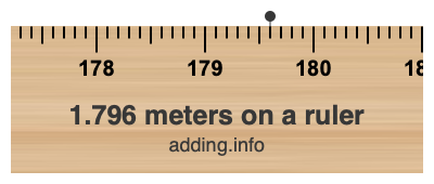 1.796 meters on a ruler