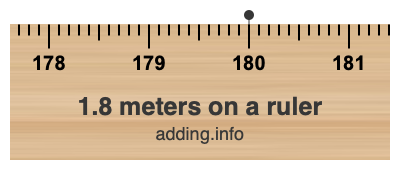 1.8 meters on a ruler
