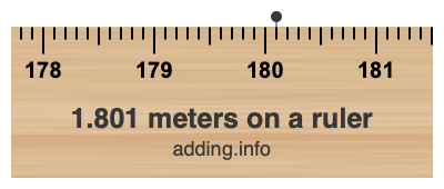 1.801 meters on a ruler