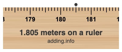 1.805 meters on a ruler