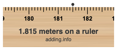 1.815 meters on a ruler