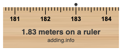 1.83 meters on a ruler