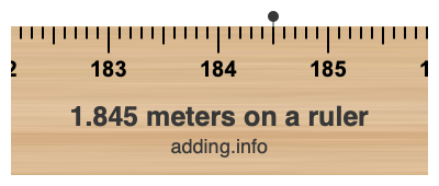 1.845 meters on a ruler