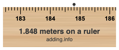 1.848 meters on a ruler