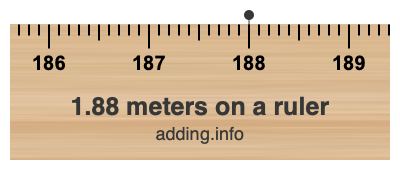 1.88 meters on a ruler 1.88 meters on a ruler