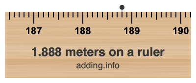 1.888 meters on a ruler 1.888 meters on a ruler