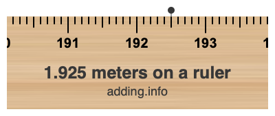1.925 meters on a ruler 1.925 meters on a ruler