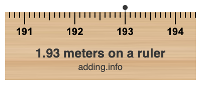 1.93 meters on a ruler 1.93 meters on a ruler