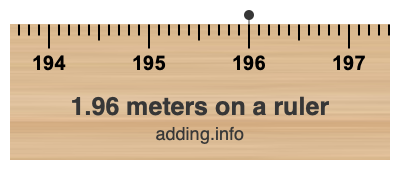 1.96 meters on a ruler 1.96 meters on a ruler