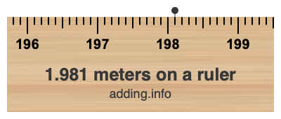 1.981 meters on a ruler