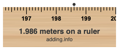 1.986 meters on a ruler 1.986 meters on a ruler