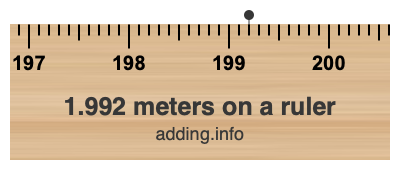 1.992 meters on a ruler 1.992 meters on a ruler