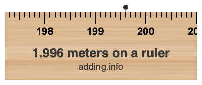1.996 meters on a ruler 1.996 meters on a ruler