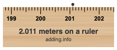 2.011 meters on a ruler 2.011 meters on a ruler