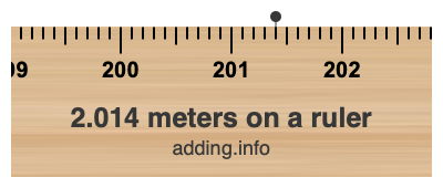 2.014 meters on a ruler 2.014 meters on a ruler