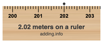 2.02 meters on a ruler 2.02 meters on a ruler