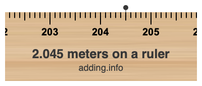 2.045 meters on a ruler