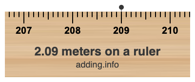 2.09 meters on a ruler